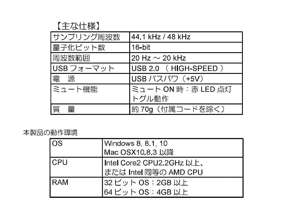 MB-101 USBアダプタ ステレオミニプラグ用オーディオインターフェイス 日本製