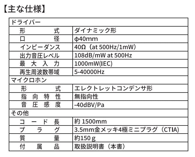 ST-90M-05 ステレオヘッドセット 日本製