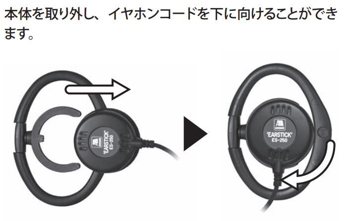 ES-250　-無線機向け-　片耳イヤホン（モノラル）　耳掛け【送料無料】