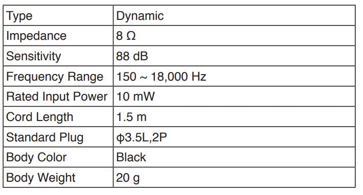 ES-250　-無線機向け-　片耳イヤホン（モノラル）　耳掛け【送料無料】