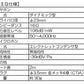 ESM-270CT イヤセット 4極（CTIA規格）日本製