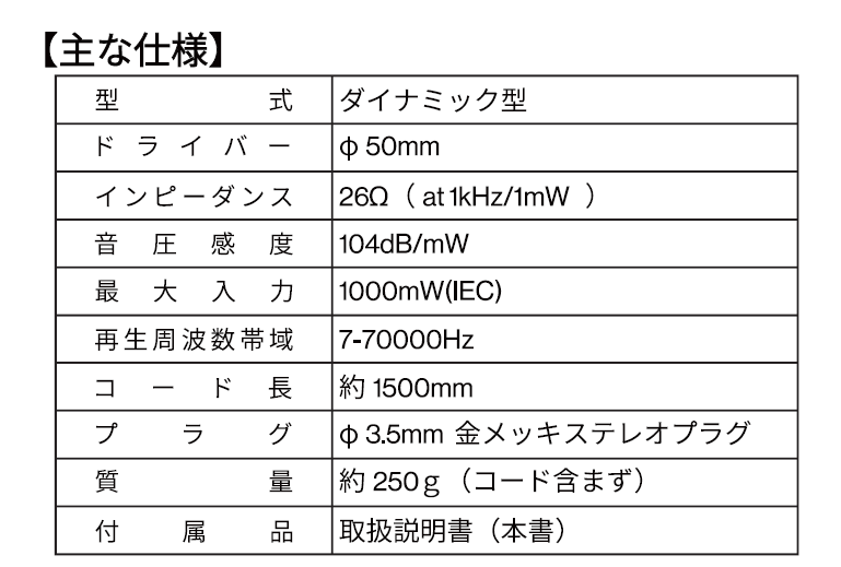 ST-31-02 音楽用ヘッドホン <オーバーイヤー型> 日本製 【送料無料 ST-31-02 音楽用ヘッドホン <オーバーイヤー型> 日本製 【送料無料