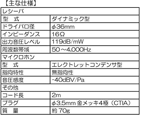 MT-669CT ヘッドセット 4極（CTIA規格）日本製
