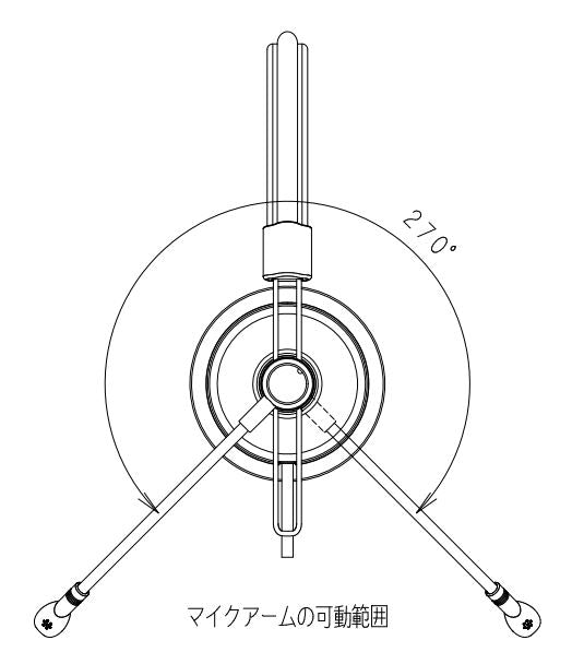 ST-90M-05 ステレオヘッドセット　日本製