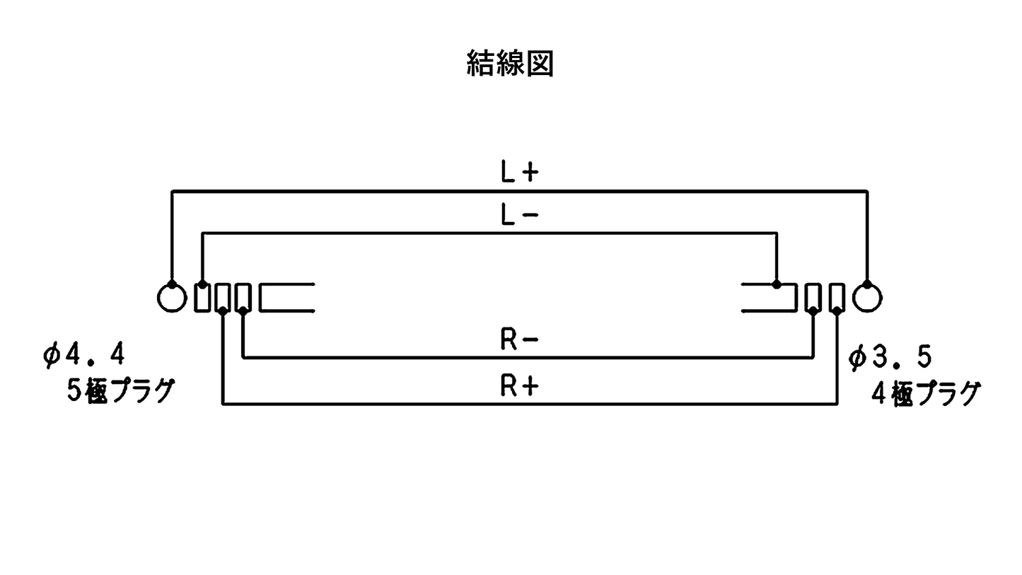 2026年7月31日（金）昼 12：00 販売開始予定 ☆40本限定☆　CA-OFC099  7N OFCバランスケーブル（φ4.4mm 5極バランス/φ3.5mm 4極バランス）HA-SX12/HD 対応【送料無料】