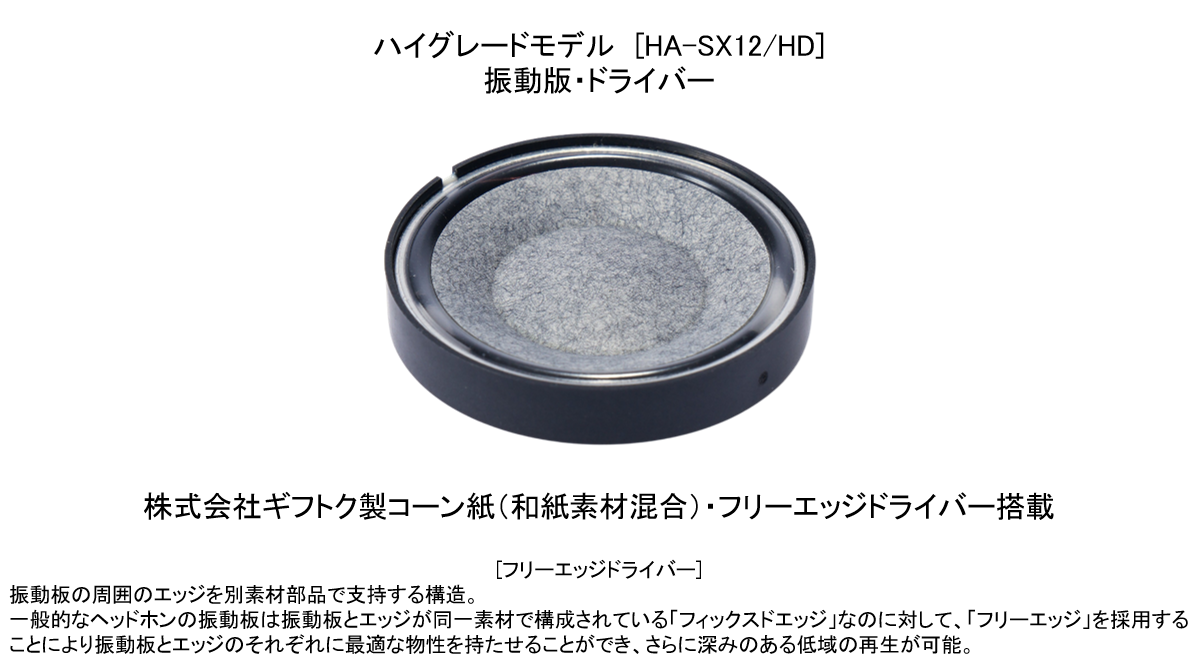 HA-SX12/HD-W/K（オフホワイト/ブラック）音楽用ヘッドホン　<オーバーイヤー型>　日本製　[2025年3月21日 発売]【送料無料】