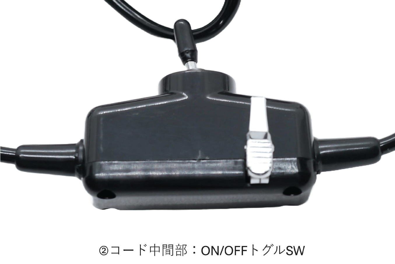 HRM-201D