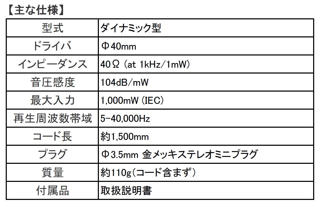 ST-90-05-H/K（灰色/黒色）音楽用ヘッドホン　日本製