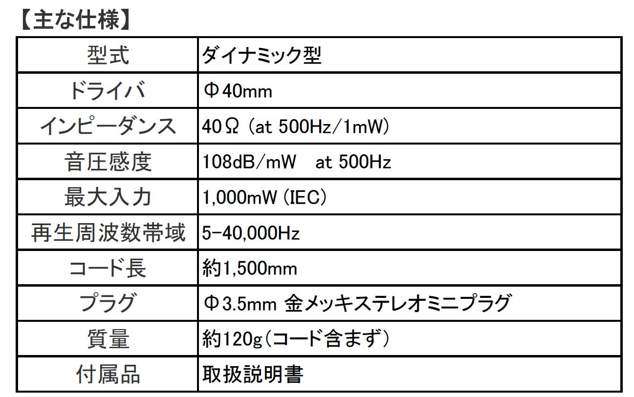 ST-90-07-H/K（灰色/黒色） 音楽用ヘッドホン　日本製 -ST-90-05 modified-